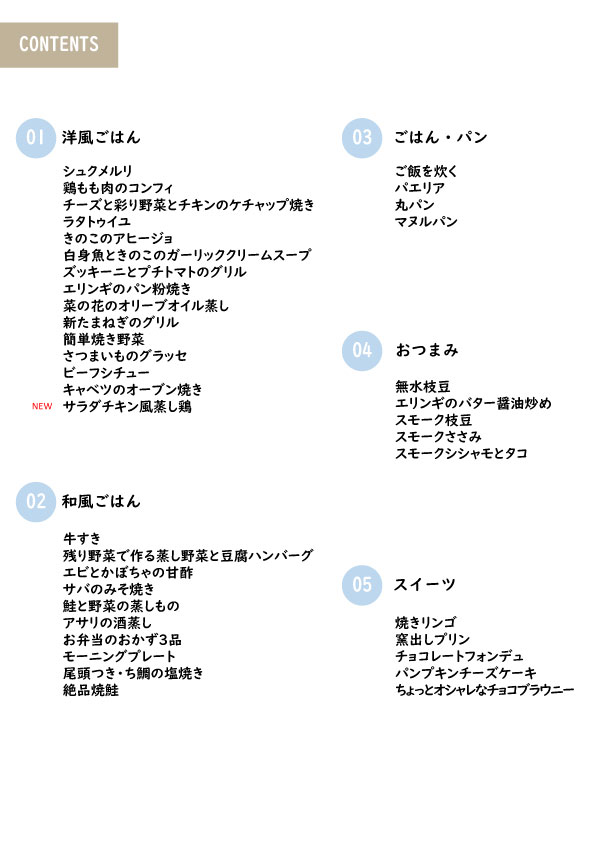 プラスヴィジ(+visi)レシピ集 目次